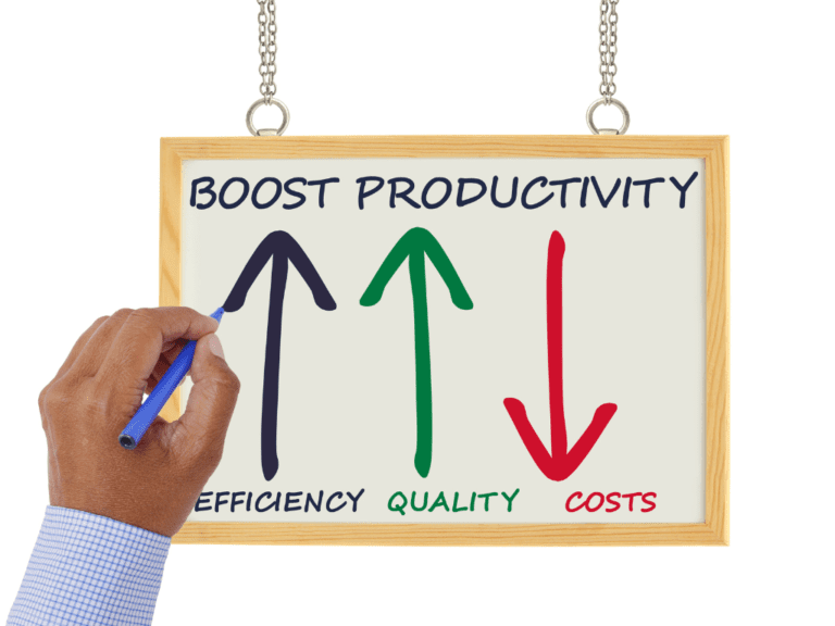 Boost Productivity: How to Work Smarter and Accomplish More